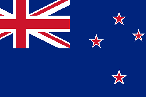 Import Export Data New Zealand